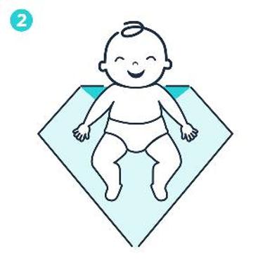 How to Swaddle a Baby | Step-by-Step Guide to Swaddling a Baby