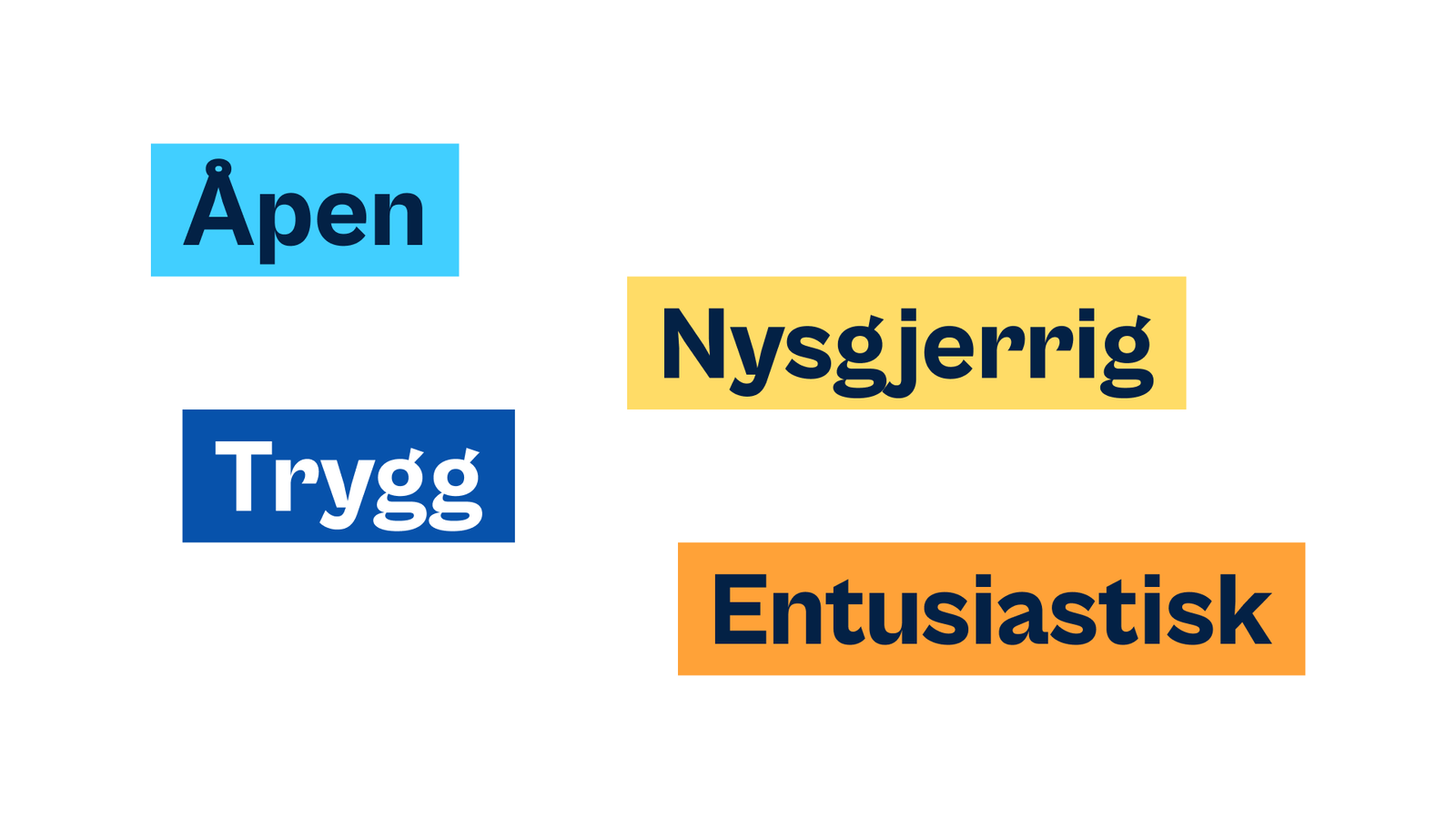 Åpen, nysgjerrig, trygg, entusiastisk