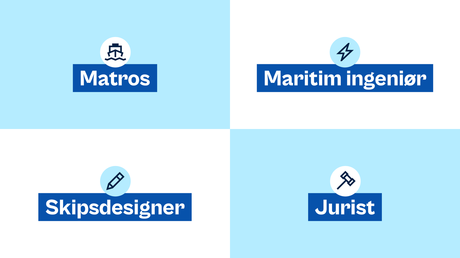 Ulike maritime yrker med tilhørende ikoner.