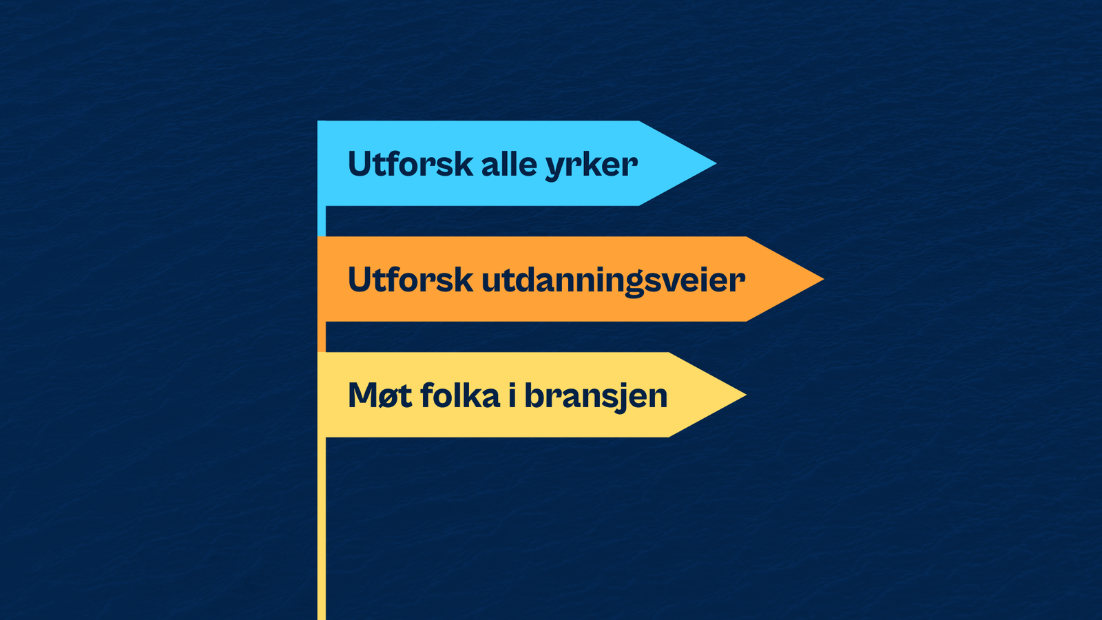 Tre flagg i ulike farger plassert oppå hverandre på samme stang.