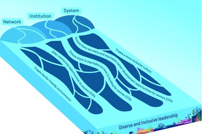 image-0e331a119f24fe2d9987d90d0af6d28dccaf608e-607x468-jpg