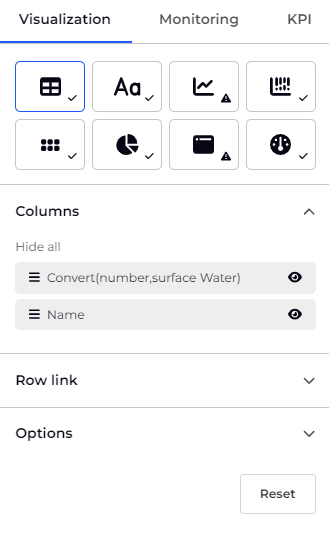 Visualization settings panel