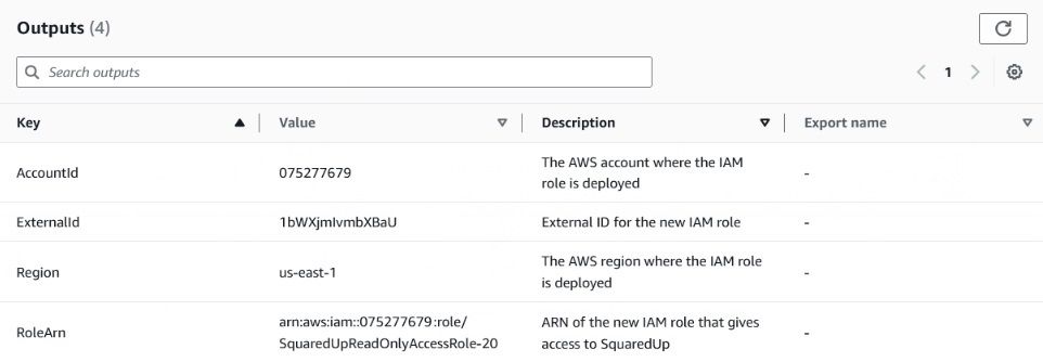 AWS role stack output