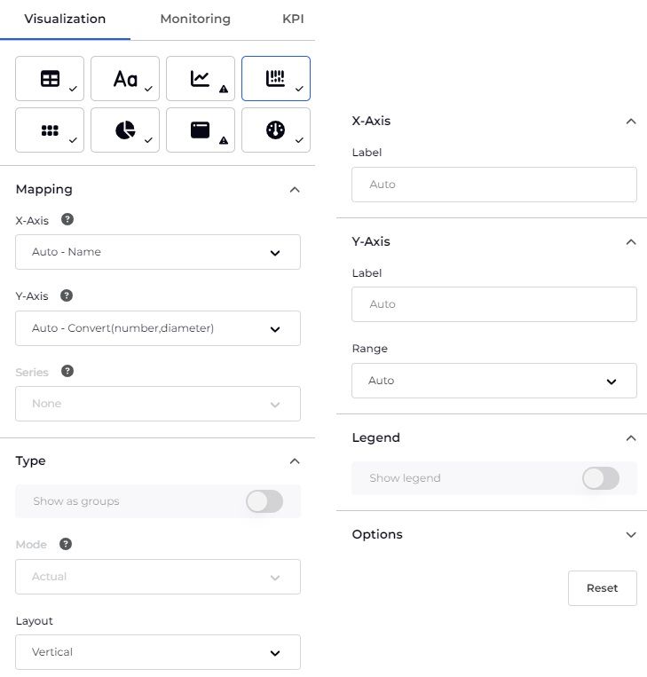 Bar chart visualization settings