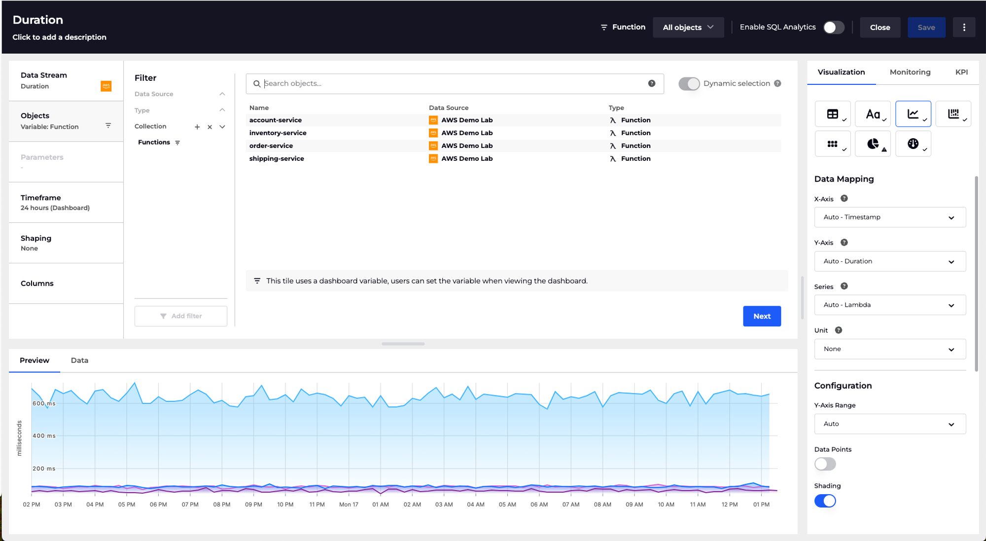 Dashboard variables