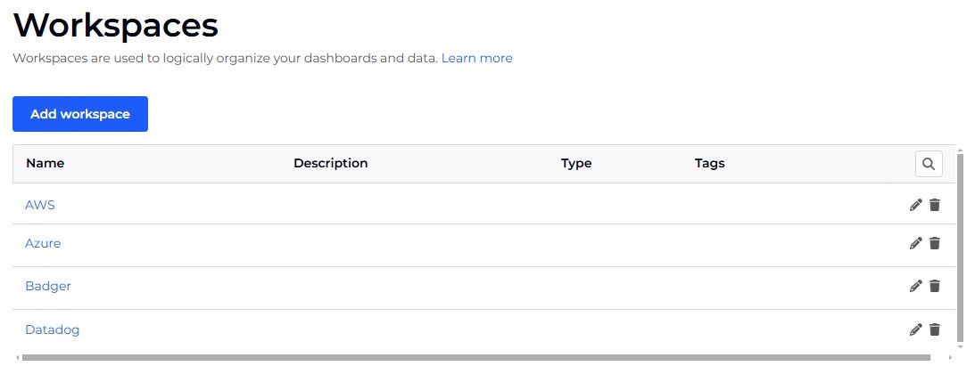 Workspace settings page