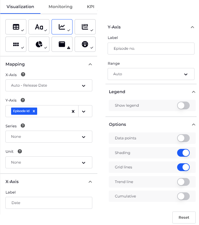 Line graph visualization settings