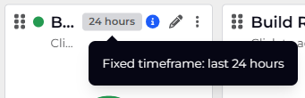 Tile fixed timeframe