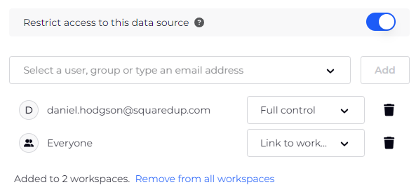 Restrict access to this data source fields