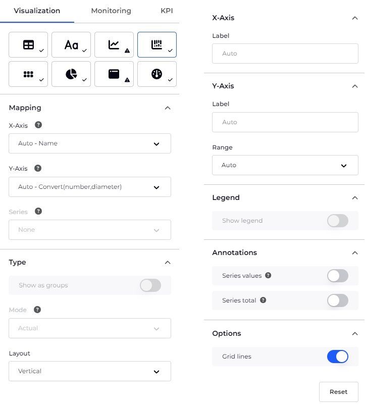 Bar chart visualization settings