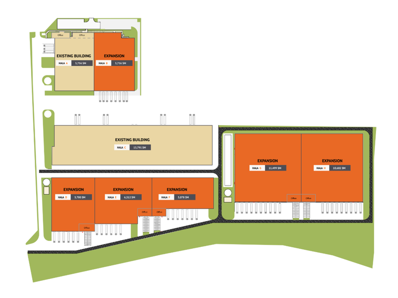 A site plan diagram showing existing buildings and planned expansions for an industrial complex, with labeled sections and office areas.