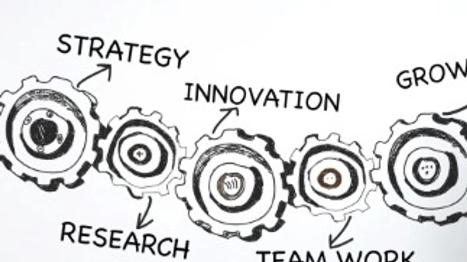 Illustration of interconnected gears labeled with words: "Strategy," "Research," "Innovation," "Team Work," and "Growth."