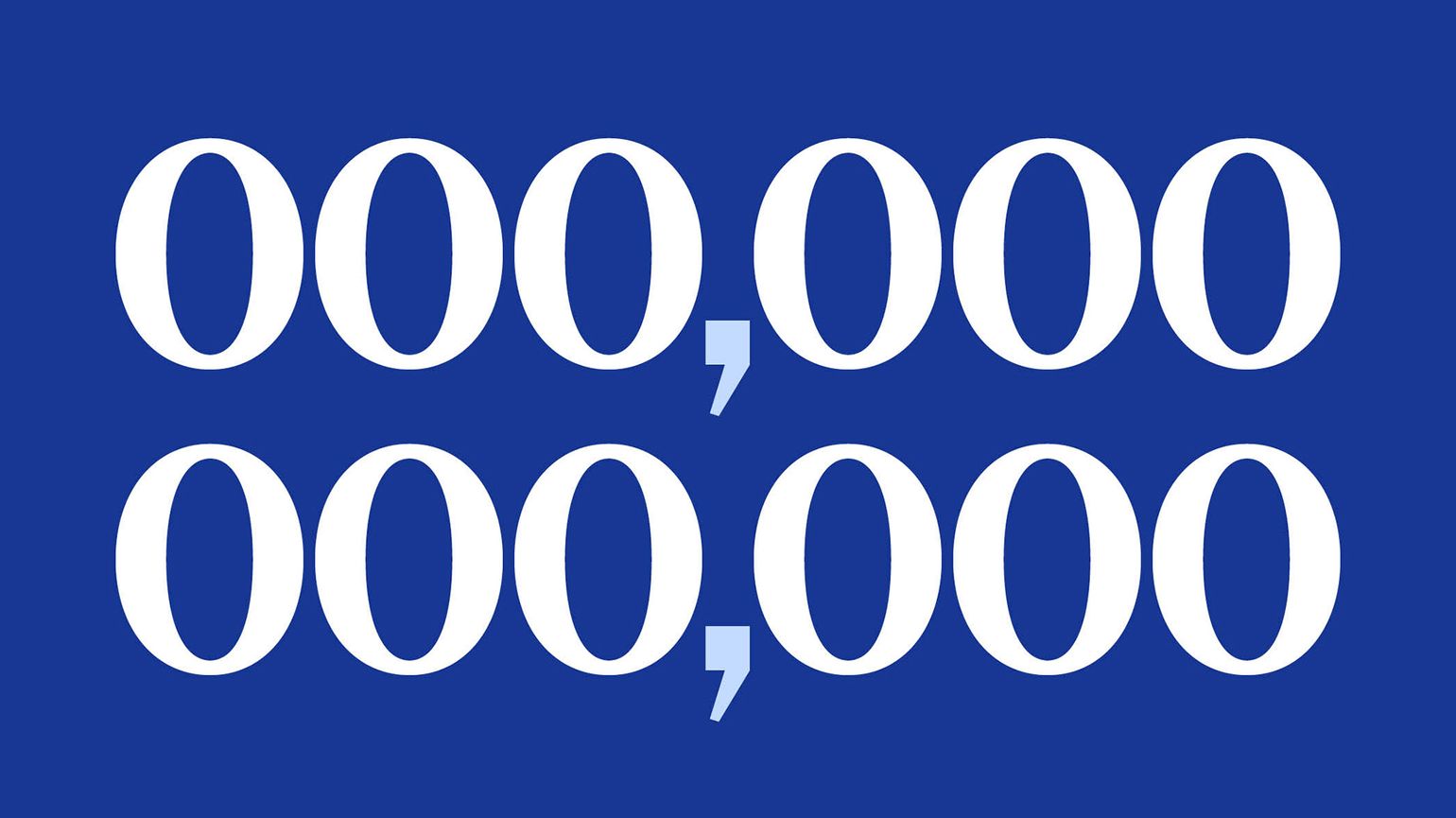 Graphic of large white zeros and commas arranged in two rows on a solid blue background.