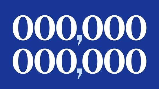 Graphic of large white zeros and commas arranged in two rows on a solid blue background.
