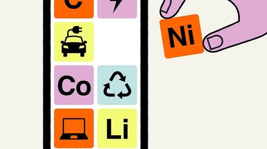Illustration of a battery on a conveyor belt showing materials and uses, with a hand inserting a block labeled “Ni.