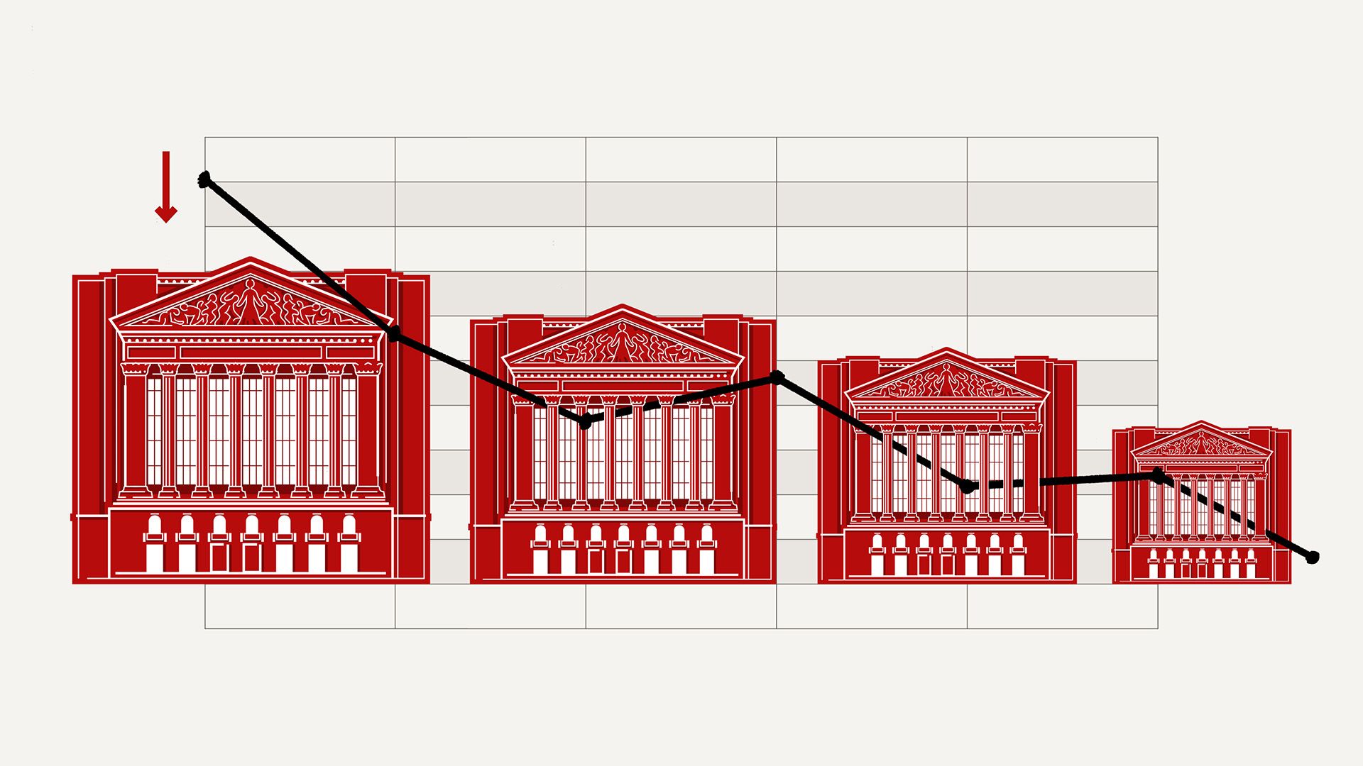 A chart with columned buildings, shrinking over time. 