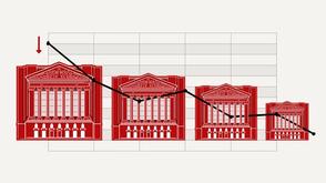 A chart with columned buildings, shrinking over time.