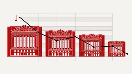 A chart with columned buildings, shrinking over time.