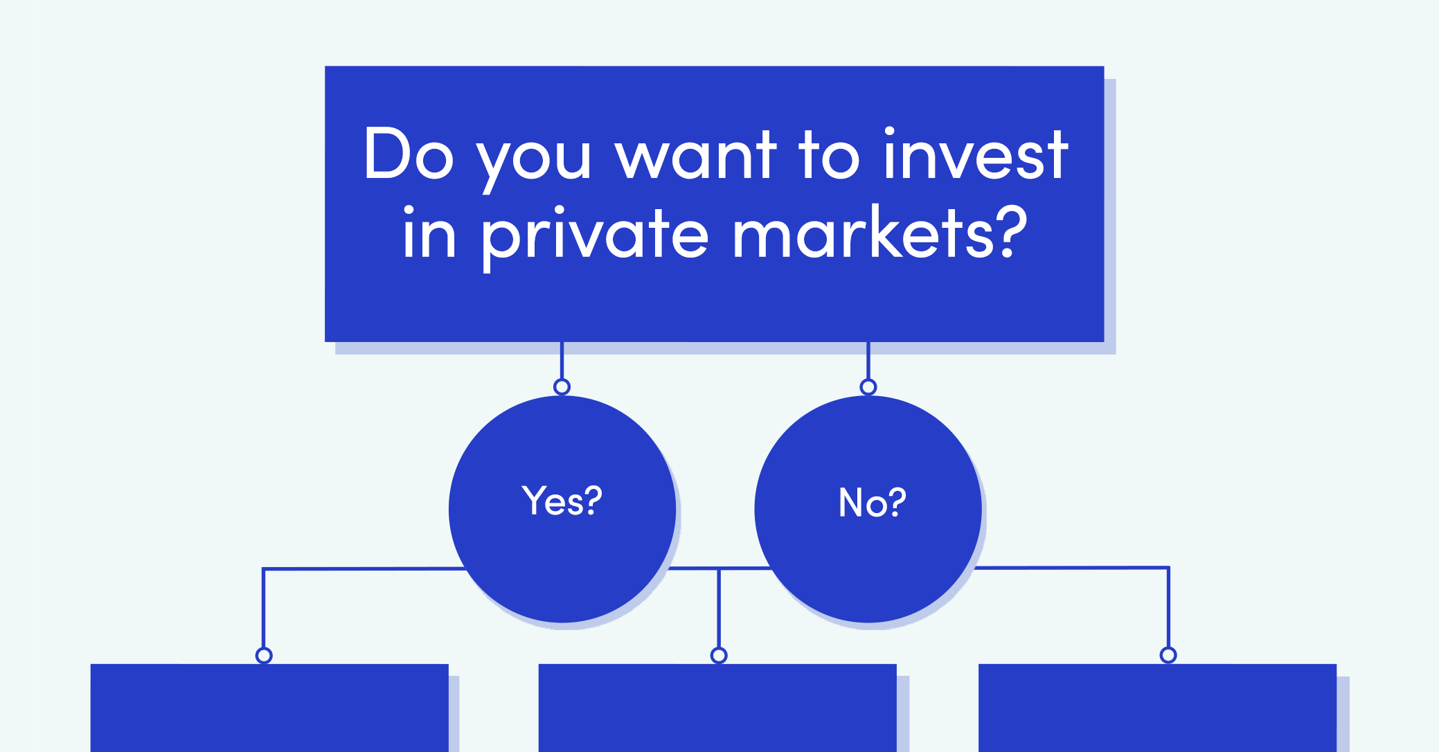 How Can Individual Investors Access Private Markets?