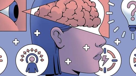 An illustration of a person’s head with a visible brain, surrounded by icons representing ideas, focus, strength, and personal growth on a purple background.