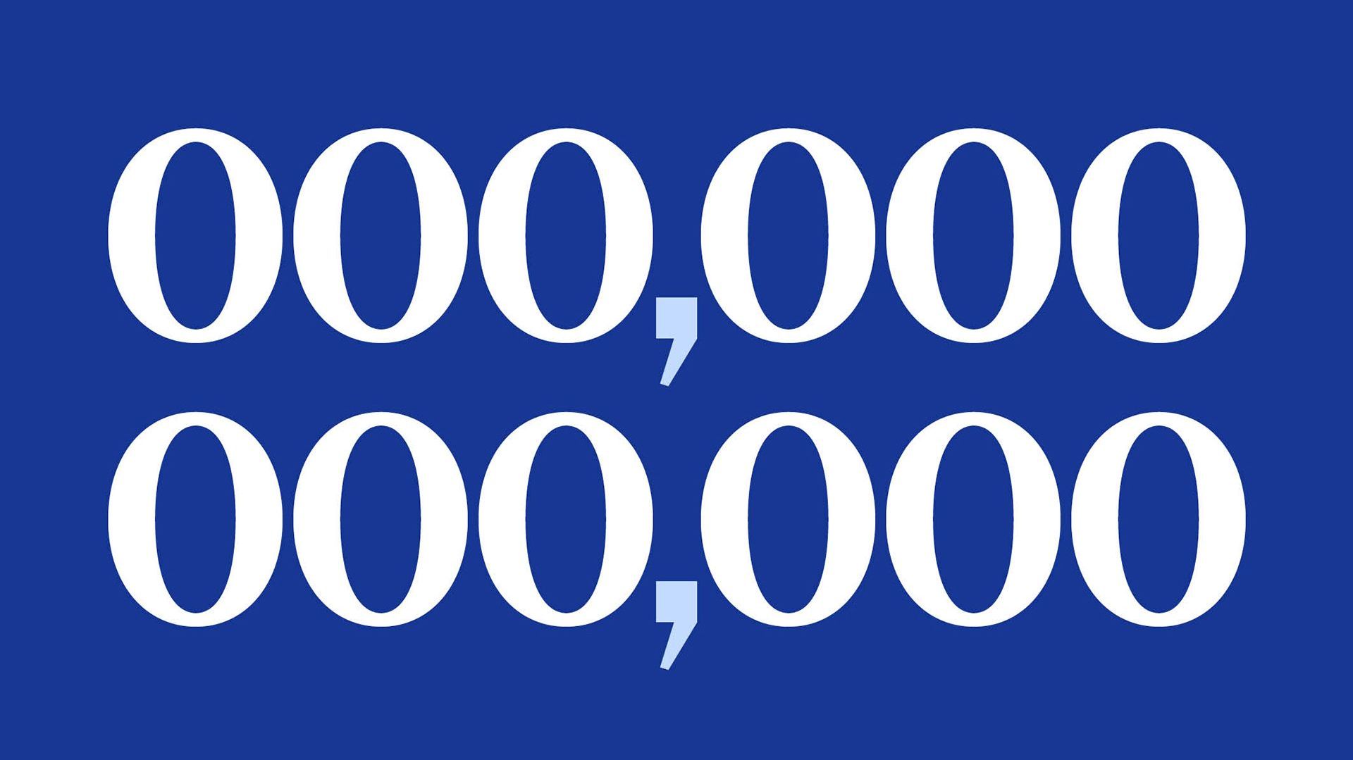 Two stacked rows of white zeros separated by light blue commas on a dark blue background, forming '000,000' on each line.