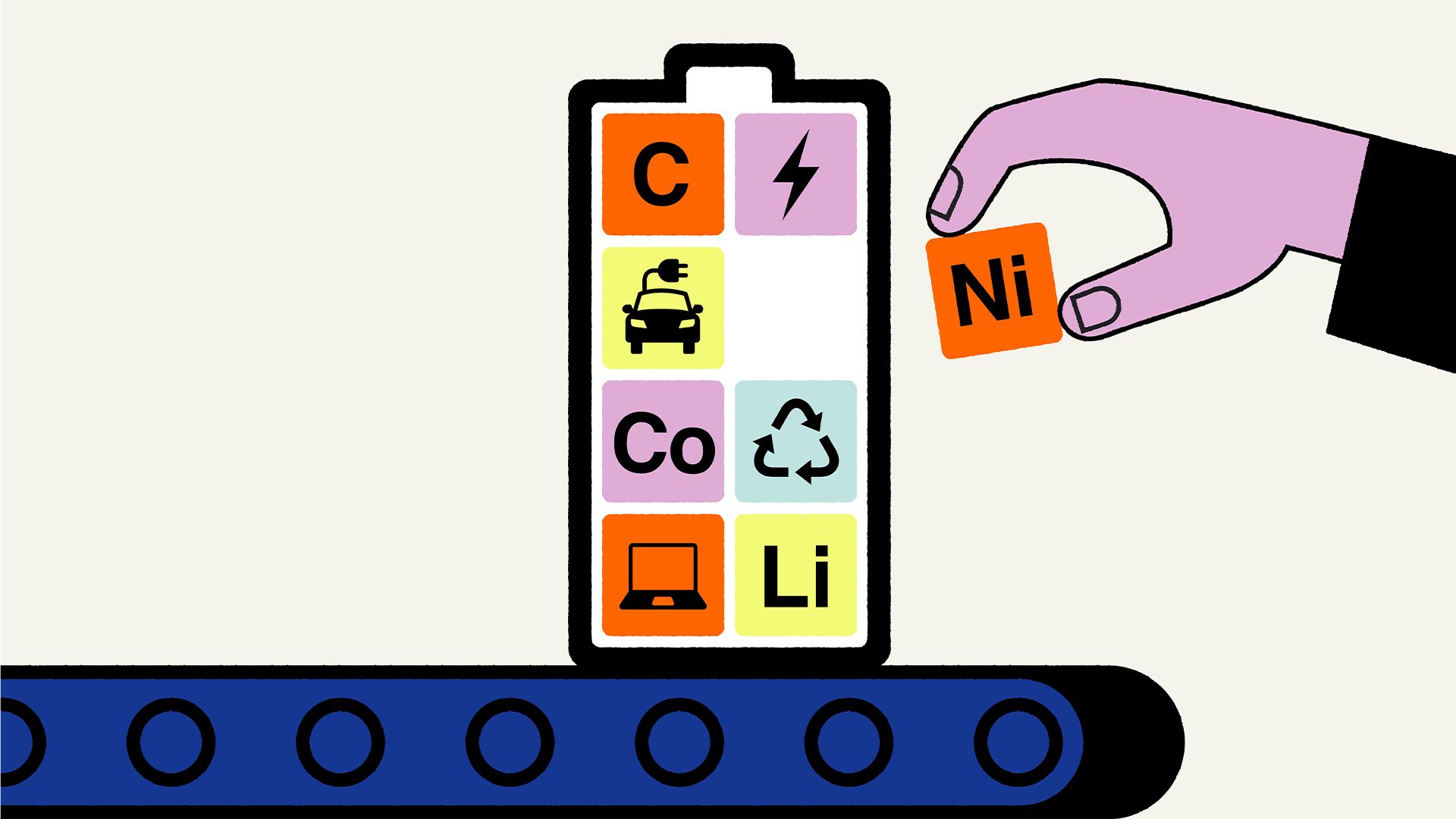Illustration of a battery on a conveyor belt showing materials and uses, with a hand inserting a block labeled “Ni.