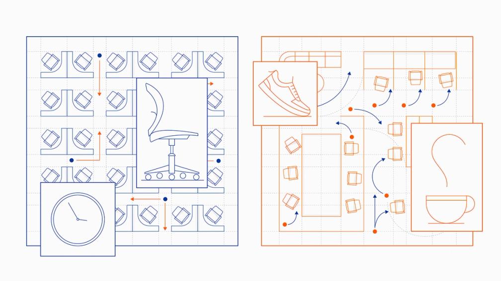 Two graphic representations of an office floor plan. One on the left is in blue and includes a clock image on the bottom left, and an image of a chair on the right. The floor plan graphic on the right is in red and includes an image of a raised foot, as if walking and a cup with a hot drink in it and a swirl of steam coming out of it. 