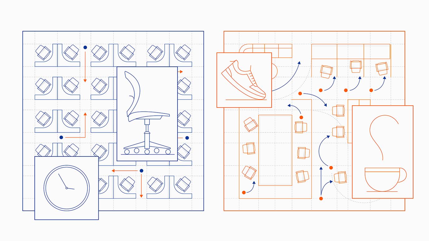 Two graphic representations of an office floor plan. One on the left is in blue and includes a clock image on the bottom left, and an image of a chair on the right. The floor plan graphic on the right is in red and includes an image of a raised foot, as if walking and a cup with a hot drink in it and a swirl of steam coming out of it.