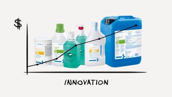 Graphic illustration showing various sanitizer and cleaning products overlaid by a chart mapping innovation against value.