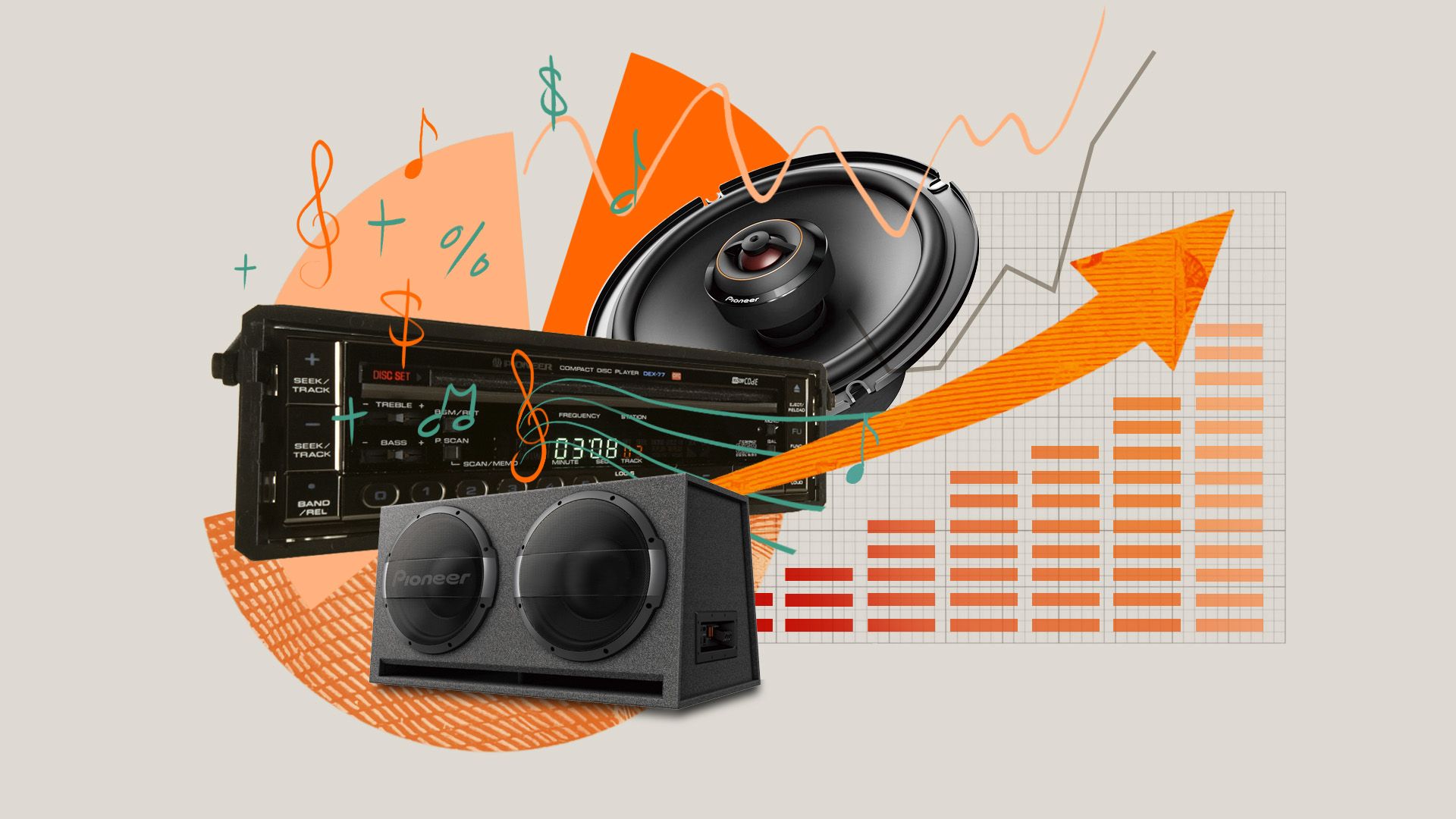 Collage of car audio equipment overlaid with charts, arrows and musical symbols suggesting growth and performance.