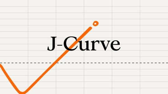 Orange upward tick with J-curve behind it.