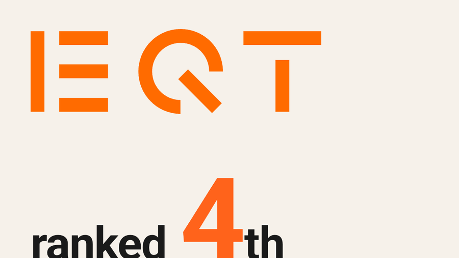 EQT ranked 4th among private markets managers.