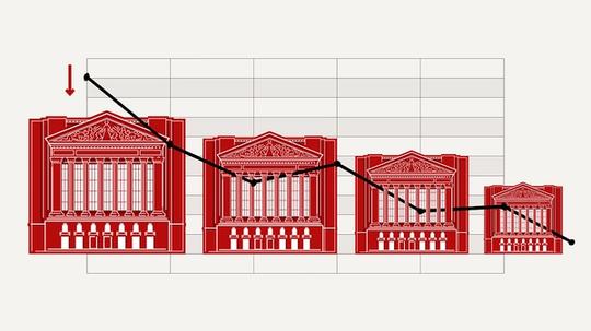 A chart with columned buildings, shrinking over time.
