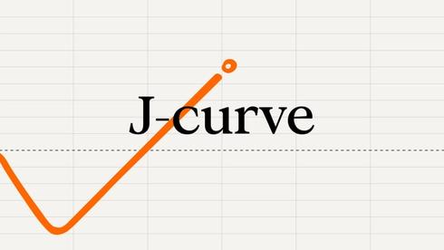Orange upward tick with J-curve behind it.