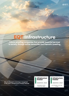 Image of solar panels and EQT logo