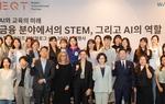 EQT and Nobel Prize Outreach in Seoul, South Korea