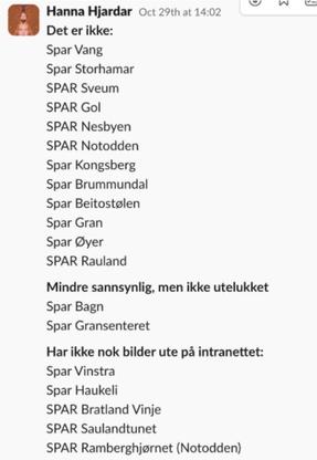 Liste av Spar-butikker