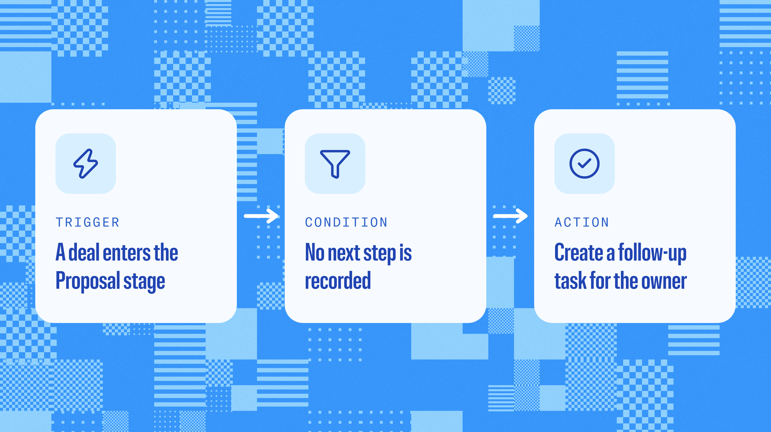How a sales automation workflow runs: trigger, condition, and action