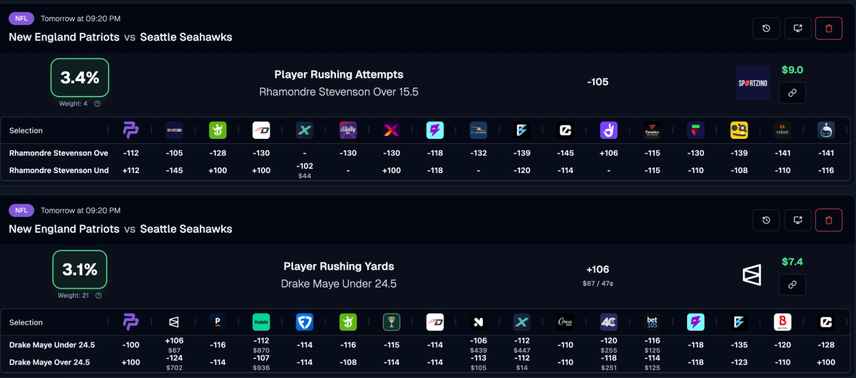 Prop Professor +EV Odds screen
