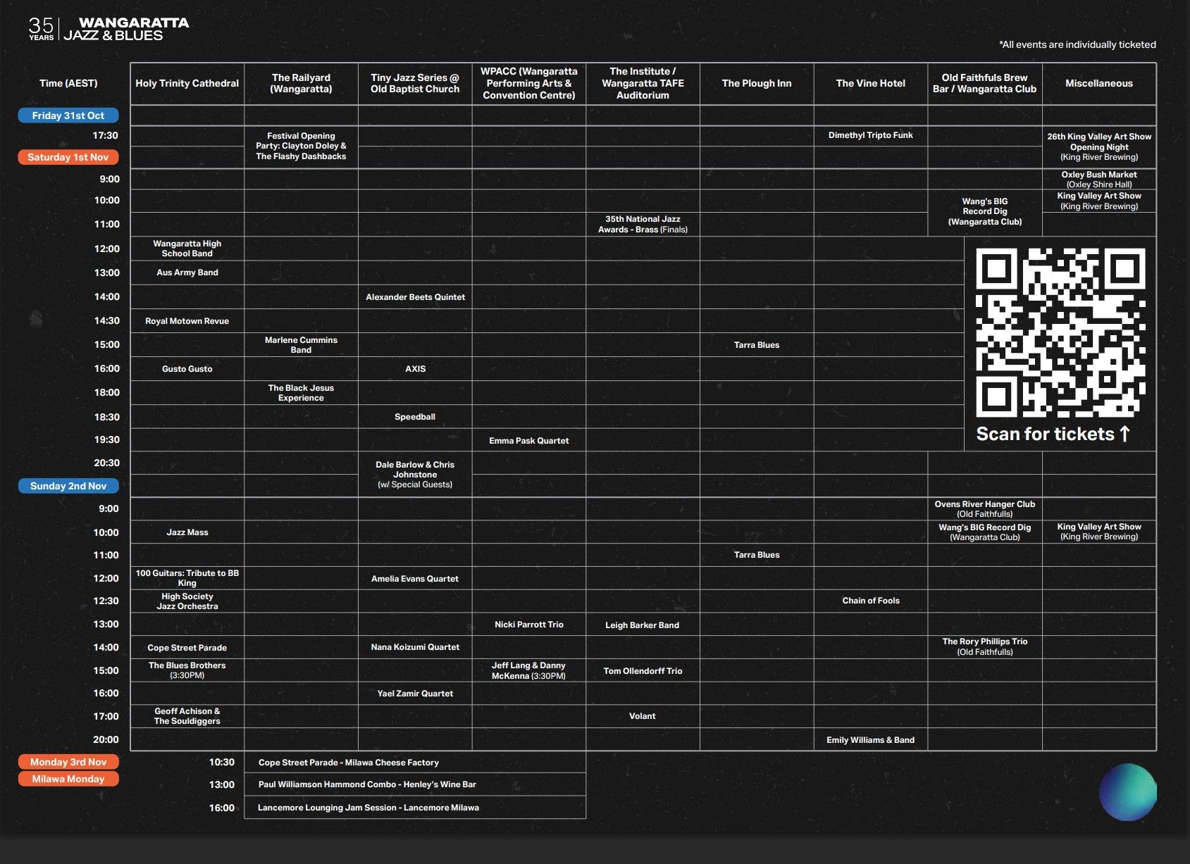 2025 Festival program