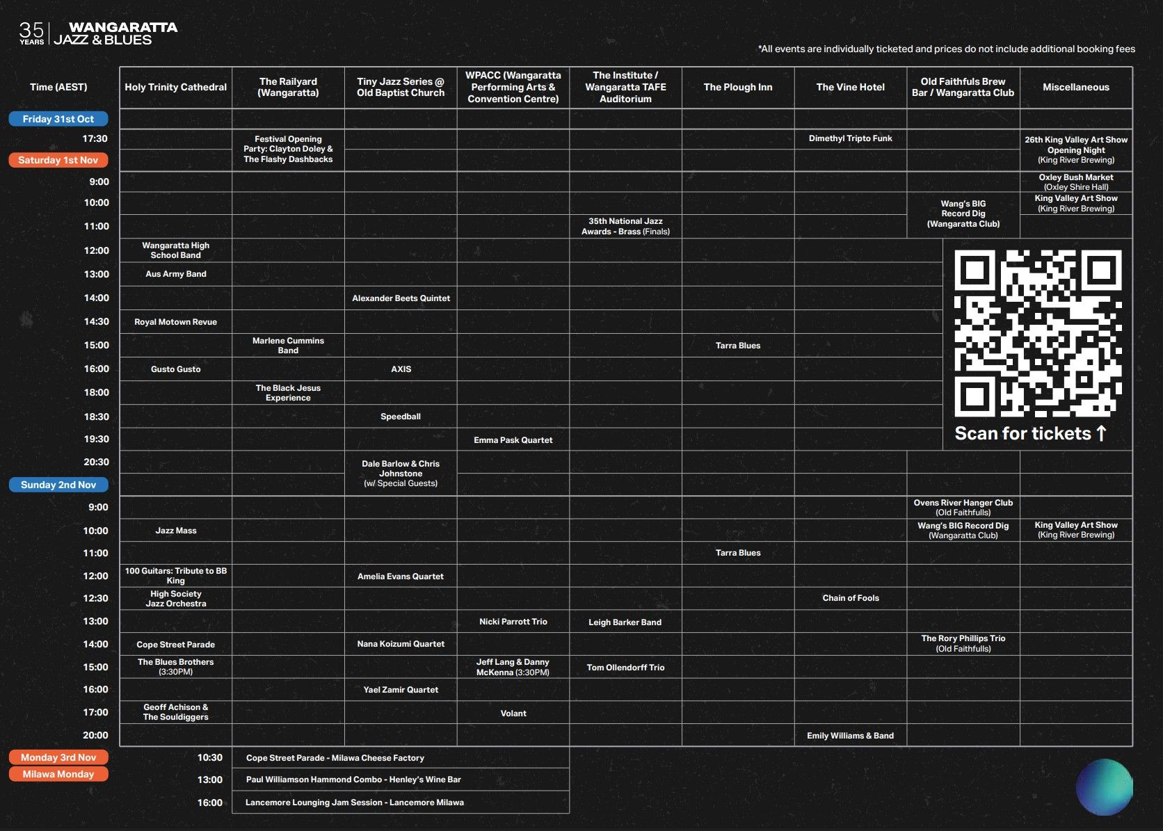 2025 Festival program