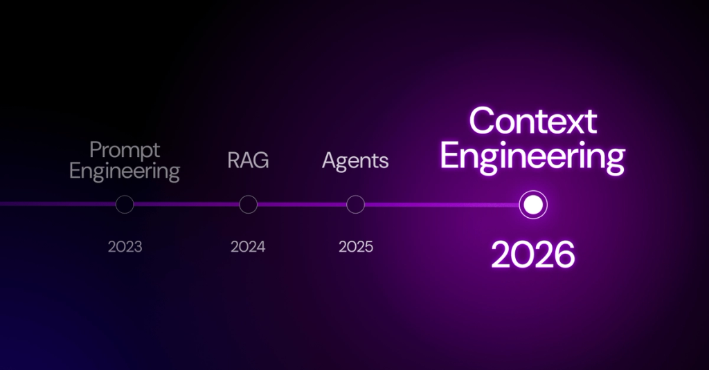 "Context" grew up at the World's Fair