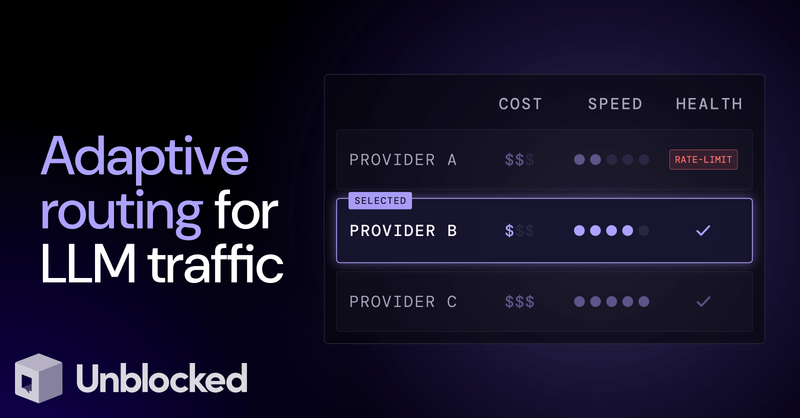 Routing LLM traffic across inference providers by cost, speed and reliability