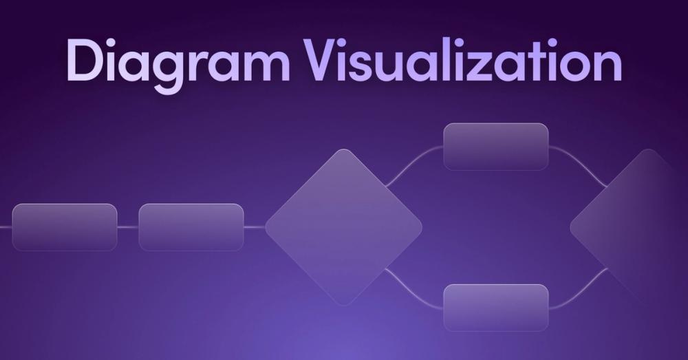 New in Unblocked: Visualizing Your Code with Diagrams + Dark Mode