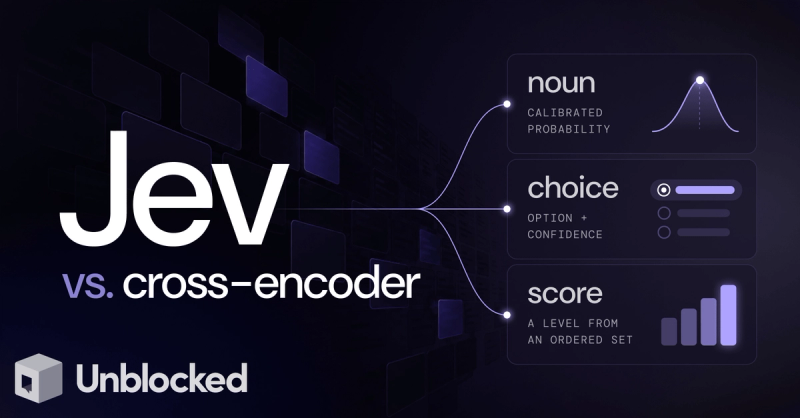 We put Jev in production against a cross-encoder. Here are the numbers.
