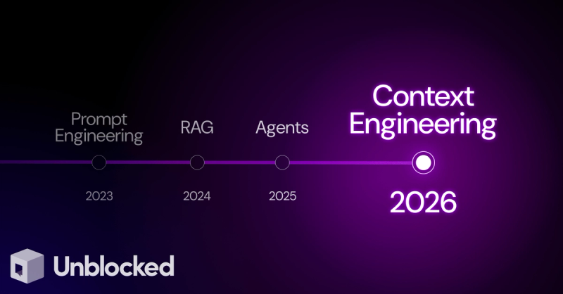 "Context" grew up at the World's Fair