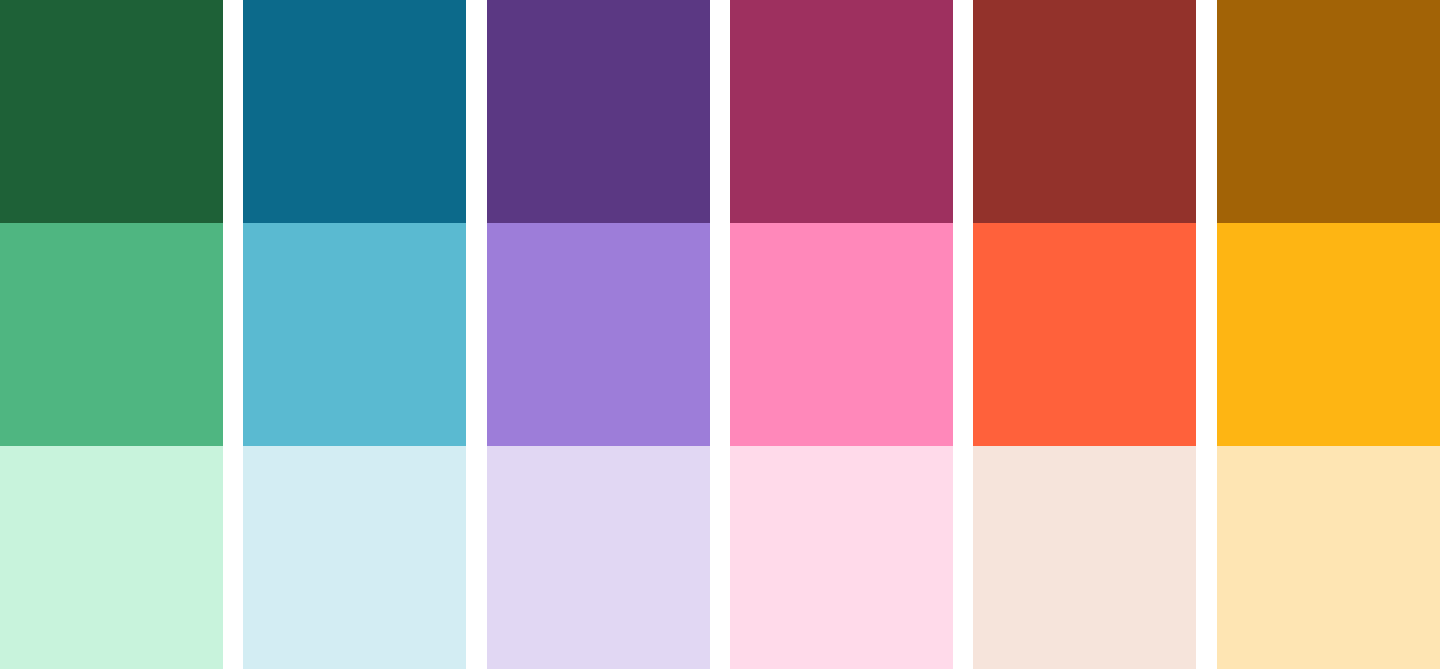 derJuraj palette