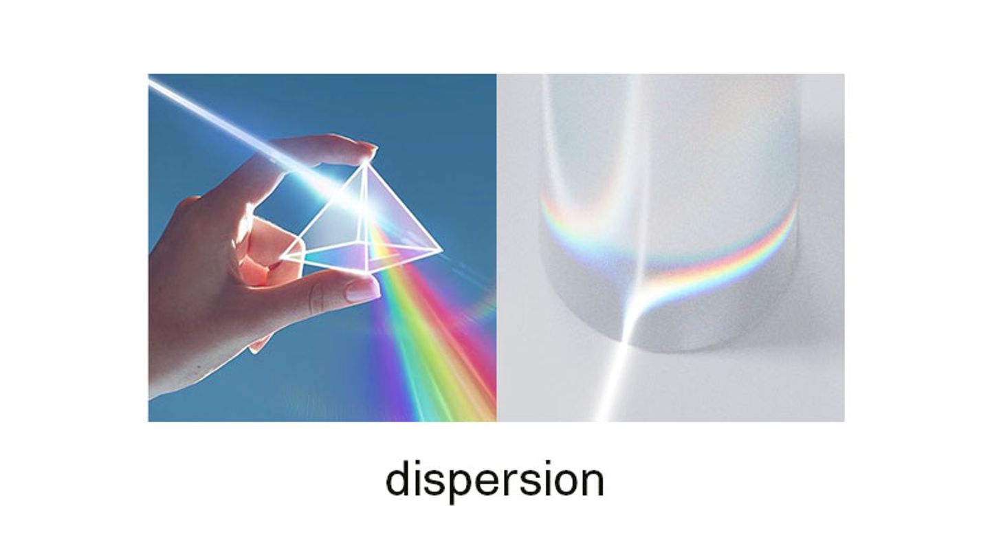 SOVERT - idea - dispersion