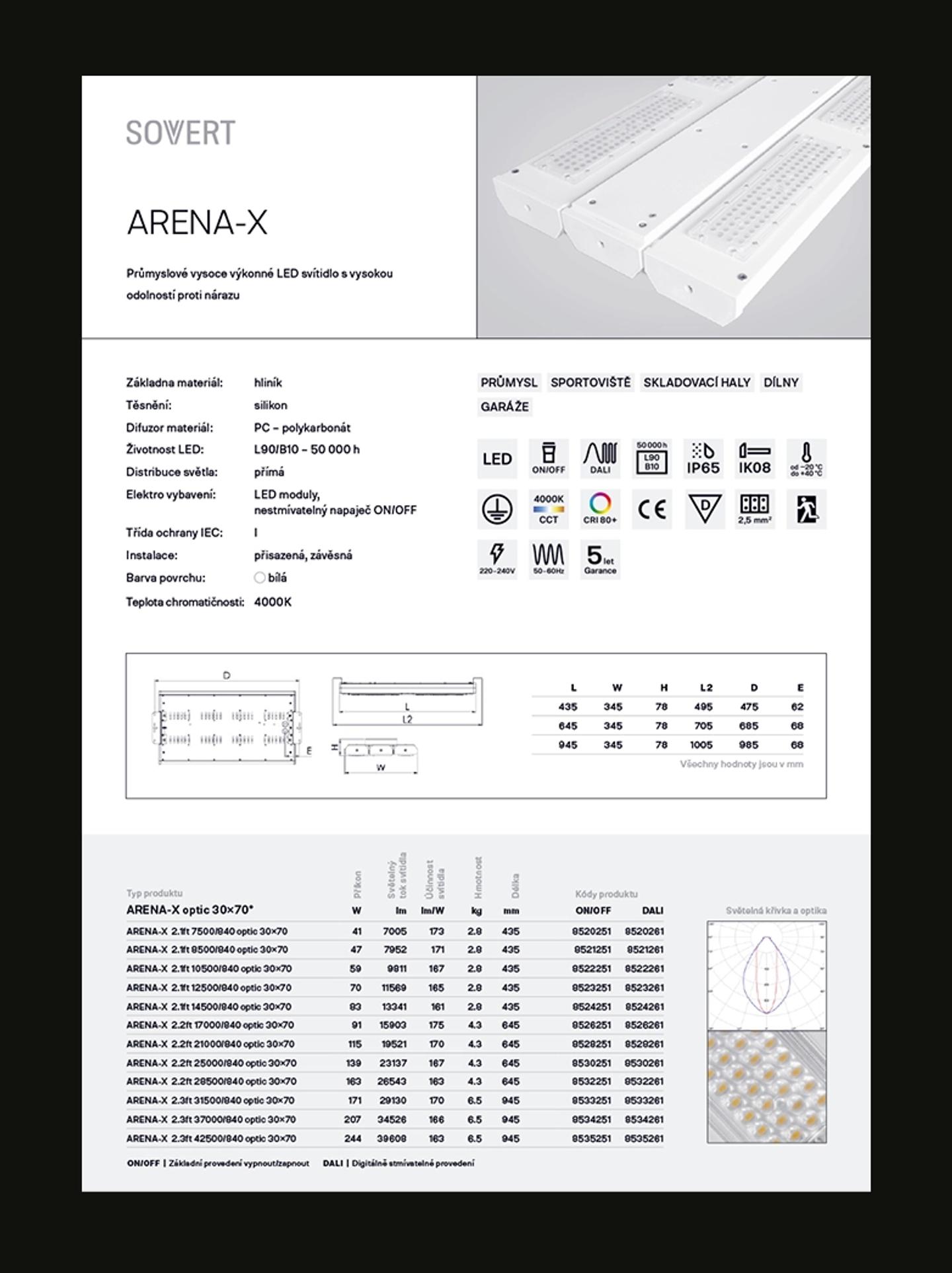 SOVERT product list front