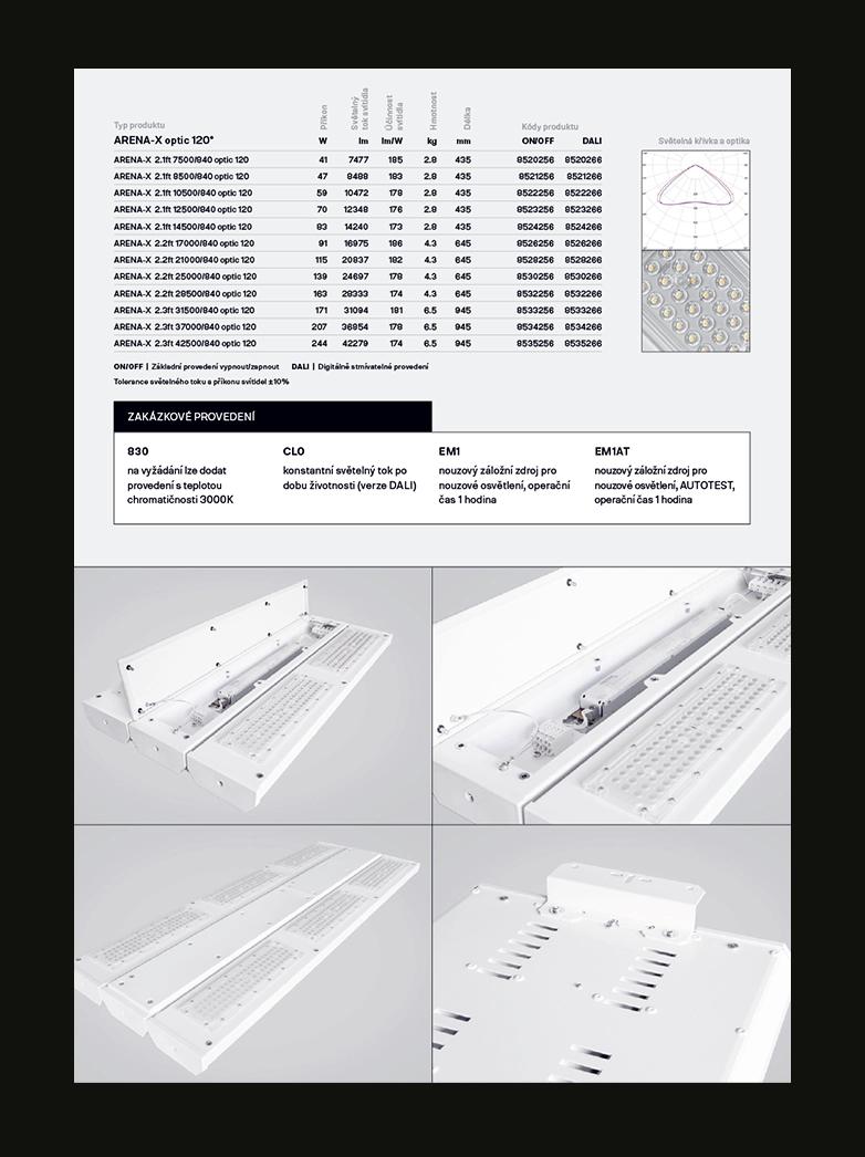SOVERT product list back